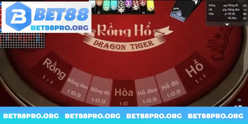 Hiểu rõ luật chơi Rồng Hổ online để có thêm nhiều cơ hội thắng Hiểu rõ luật chơi Rồng Hổ online để có thêm nhiều cơ hội thắng